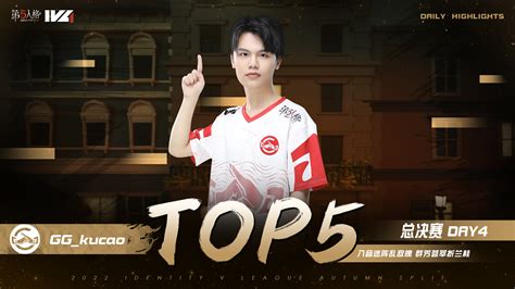 五行屬火的工作|屬火行業：高薪職位TOP5